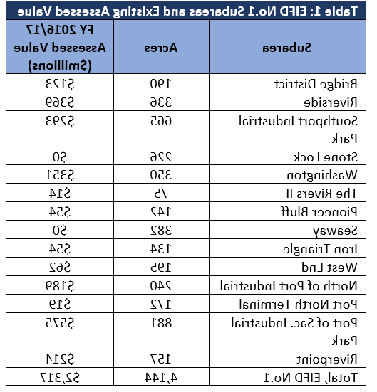 EIFD图2